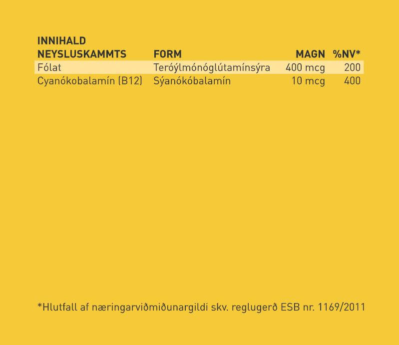Folininnihald
